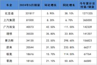 18新利官网备用截图0